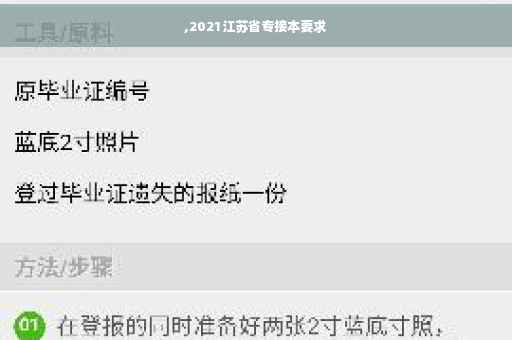 ,2021江苏省专接本要求
