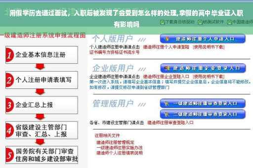 用假学历去通过面试，入职后被发现了会受到怎么样的处理,拿假的高中毕业证入职有影响吗