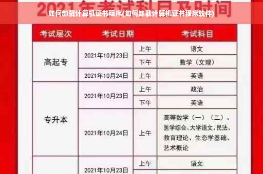 如何卸载计算机证书程序(如何卸载计算机证书程序软件)