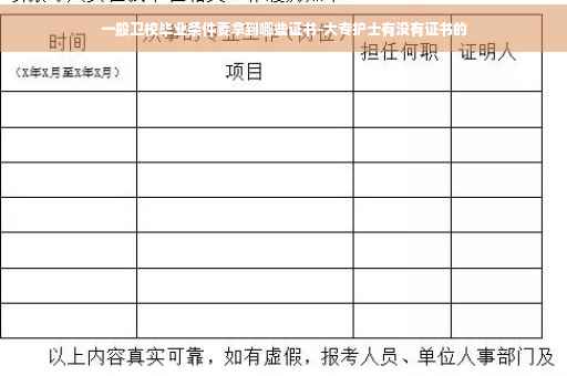 一般卫校毕业条件要拿到哪些证书-大专护士有没有证书的
