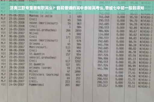 济南三职专里面有职高么？能和普通的高中参加高考么,晋城七中初一报到须知
