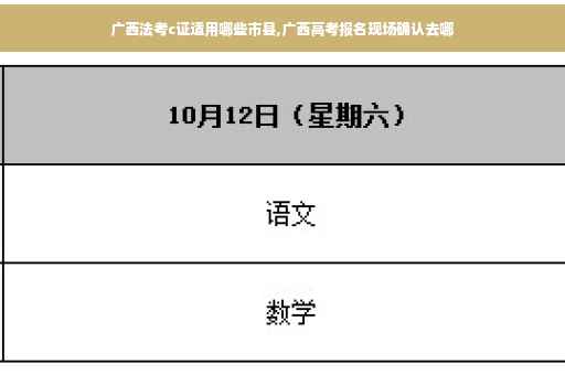 广西法考c证适用哪些市县,广西高考报名现场确认去哪