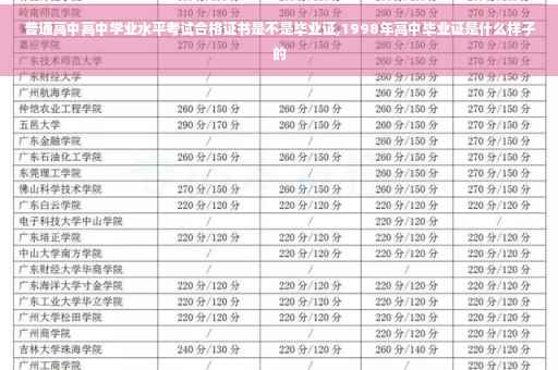 普通高中高中学业水平考试合格证书是不是毕业证,1998年高中毕业证是什么样子的