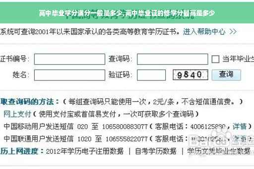 高中毕业学分满分一般是多少,高中毕业证的修学分最高是多少