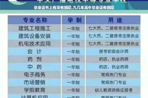 毕业证书上有没有钢印,九几年高中毕业证有钢印