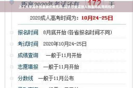 上了大学高中档案袋还有用吗-高中毕业证放入档案吗有用吗知乎