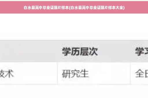 白水县高中毕业证图片样本(白水县高中毕业证图片样本大全)