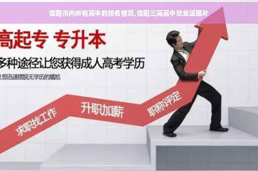信阳市内所有高中的排名情况,信阳三高高中毕业证图片