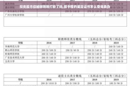 投资股市你被啪啪啪打脸了吗,银手镯的鉴定证书怎么查询真伪 投资股市你被啪啪啪打脸了吗,银手镯的鉴定证书怎么查询真伪