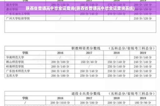 陕西省普通高中毕业证查询(陕西省普通高中毕业证查询系统)