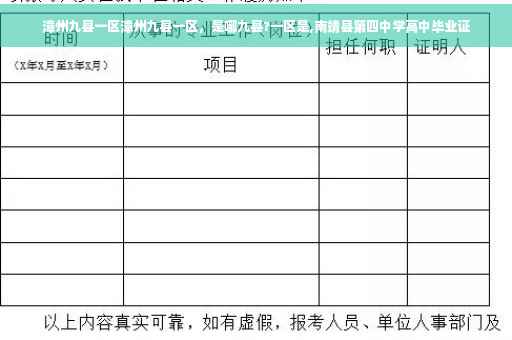 漳州九县一区漳州九县一区,是哪九县?一区是,南靖县第四中学高中毕业证 漳州九县一区漳州九县一区,是哪九县?一区是,南靖县第四中学高中毕业证