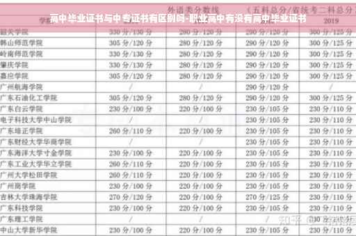 高中毕业证书与中专证书有区别吗-职业高中有没有高中毕业证书
