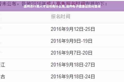 温州市f1类人才证书有什么用,温州电子健康证如何查询