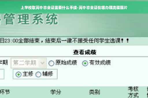 上学校取高中毕业证需要什么手续-高中毕业证在哪办理流程图片