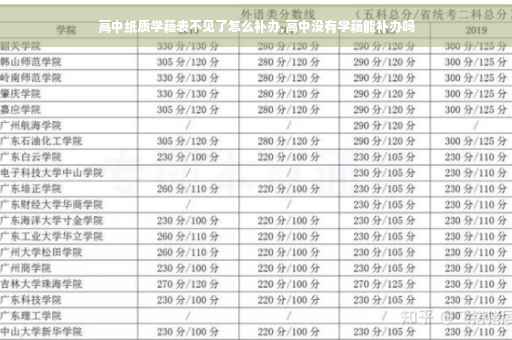 高中纸质学籍表不见了怎么补办,高中没有学籍能补办吗
