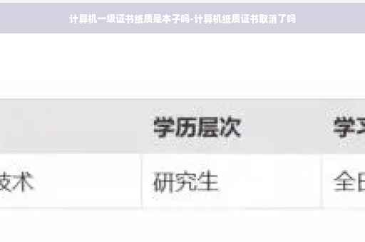 计算机一级证书纸质是本子吗-计算机纸质证书取消了吗