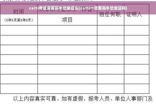 catti考试需要高中毕业证么(catti一定要高中毕业证吗)