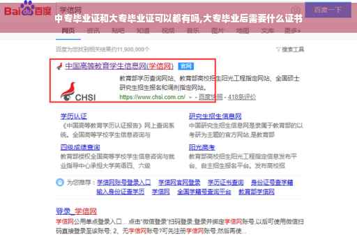 中专毕业证和大专毕业证可以都有吗,大专毕业后需要什么证书