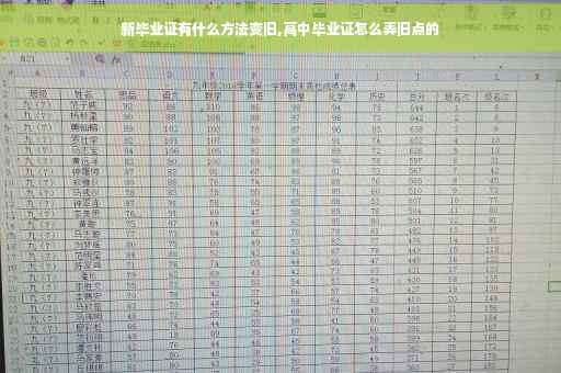 新毕业证有什么方法变旧,高中毕业证怎么弄旧点的