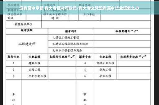 没有高中学籍 有大专证书可以吗-有大专文凭没有高中毕业证怎么办