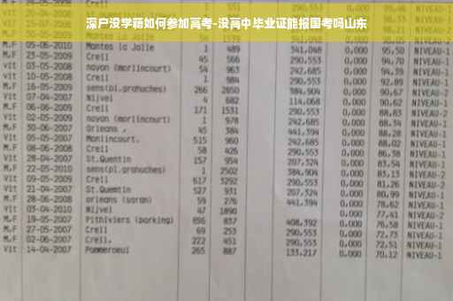 深户没学籍如何参加高考-没高中毕业证能报国考吗山东