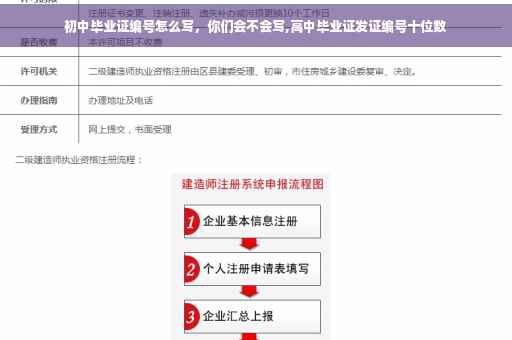 初中毕业证编号怎么写，你们会不会写,高中毕业证发证编号十位数