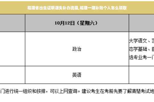 福建省出生证明遗失补办流程,福建一建补贴个人怎么领取