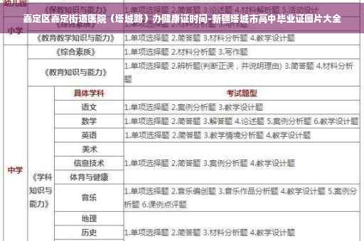 嘉定区嘉定街道医院（塔城路）办健康证时间-新疆塔城市高中毕业证图片大全