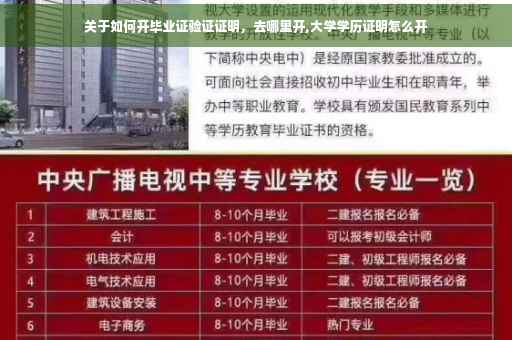 关于如何开毕业证验证证明，去哪里开,大学学历证明怎么开