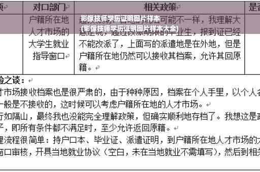影像技师学历证明图片样本
(影像技师学历证明图片样本大全)