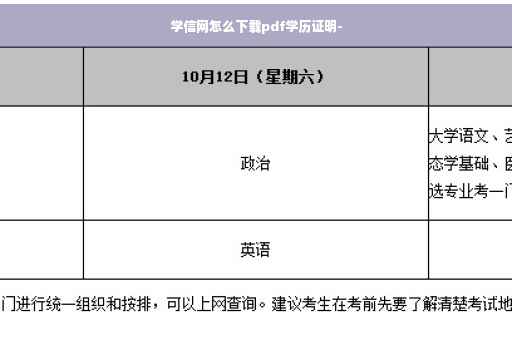 学信网怎么下载pdf学历证明-