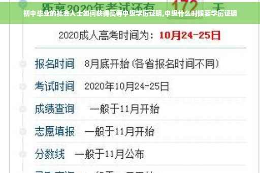 初中毕业的社会人士如何获得高等中级学历证明,中级什么时候要学历证明
