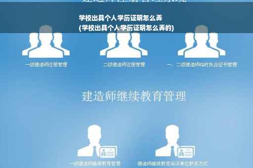 学校出具个人学历证明怎么弄
(学校出具个人学历证明怎么弄的)