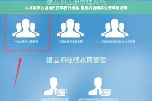 人才网怎么调自己在学校的档案-编制内调动怎么查学历证明
