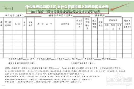 什么是专科学历认证,为什么征信报告上显示学历是大专