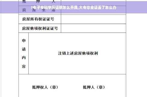 ?电子专科学历证明怎么开具,大专毕业证丢了怎么办