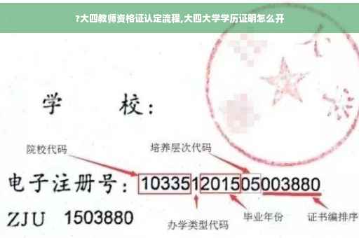?大四教师资格证认定流程,大四大学学历证明怎么开
