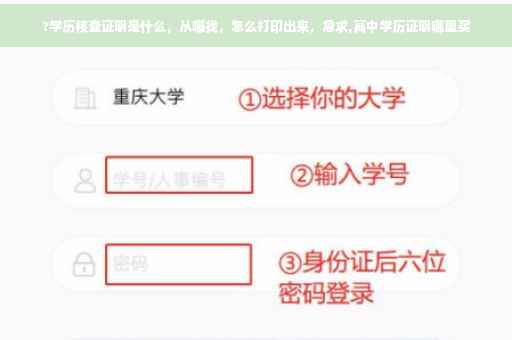 ?学历核查证明是什么，从哪找，怎么打印出来，急求,高中学历证明哪里买
