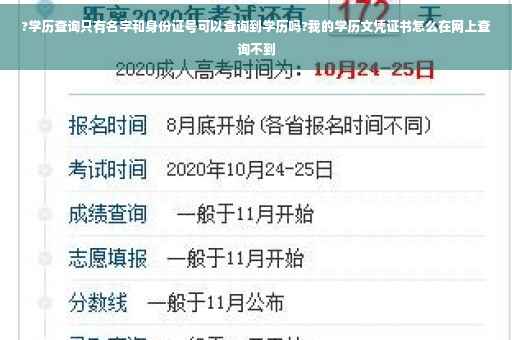 ?学历查询只有名字和身份证号可以查询到学历吗?我的学历文凭证书怎么在网上查询不到