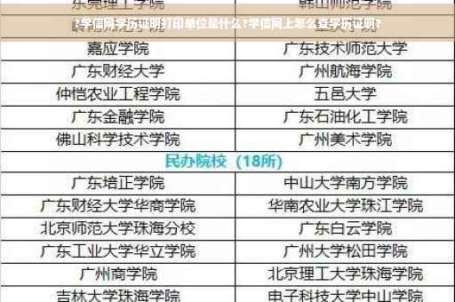 ?学信网学历证明打印单位是什么?学信网上怎么查学历证明? ?学信网学历证明打印单位是什么?学信网上怎么查学历证明?