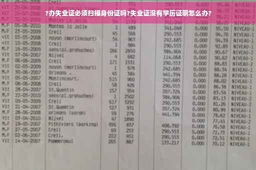?办失业证必须扫描身份证吗?失业证没有学历证明怎么办?