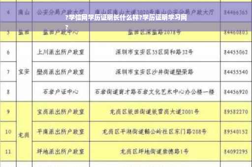 ?学信网学历证明长什么样?学历证明学习网
?