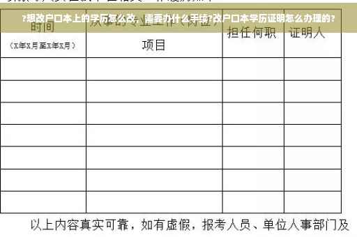 ?想改户口本上的学历怎么改，需要办什么手续?改户口本学历证明怎么办理的?