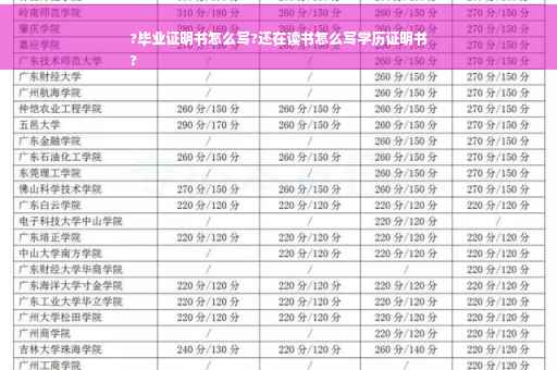 ?毕业证明书怎么写?还在读书怎么写学历证明书
?