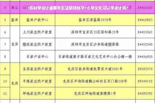 ?农村学会计需要学历证明吗知乎?小学文化可以学会计吗?