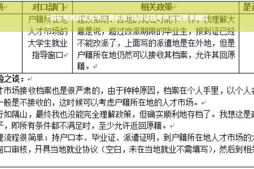 ?现在考导游证有学历要求吗?导游证报考学历证明未通过
?