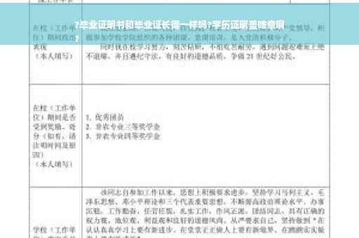 ?毕业证明书和毕业证长得一样吗?学历证明盖啥章啊
?