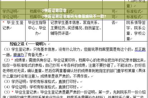 ?学历证明印章
?学历证明印章编码与备案编码不一致?
