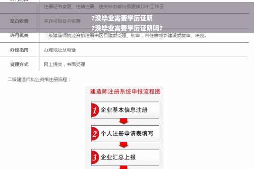 ?没毕业需要学历证明
?没毕业需要学历证明吗?
