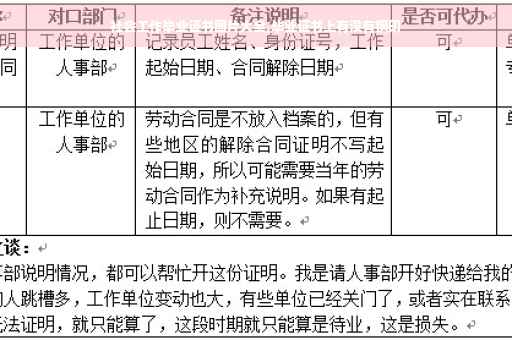 社会工作毕业证书图片大全,毕业证书上有没有钢印